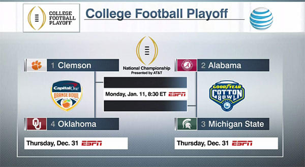 college football playoff 2015 bracket